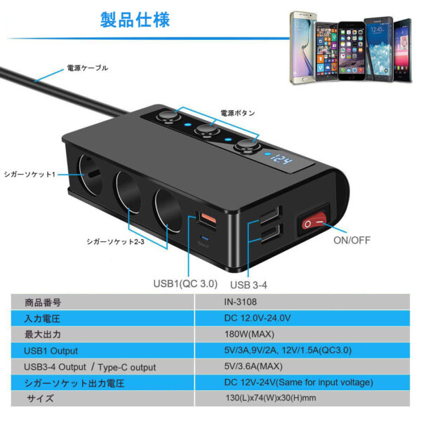 USB PD Type-C 3 シガーソケット 180W 電圧表示 急速充電 12-24V 対応