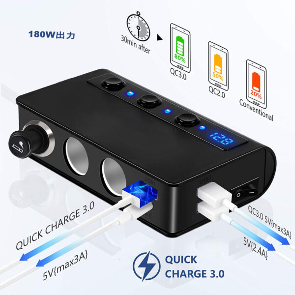 USB PD Type-C 3 シガーソケット 180W 電圧表示 急速充電 12-24V 対応