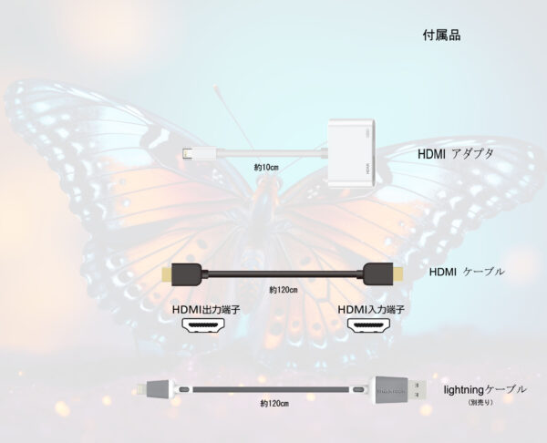 R4 Lightning-HDMIアダプター デジタルAVオーディオドングル 1080P iPhone HDMI変換ケーブル ミラーリング