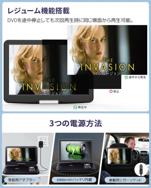R6 12.6型 ポータブルdvdプレーヤー 液晶 大画面 4時間連続再生 CPRM対応 Hi-Fiスピーカー搭載 リージョンフリー  AV入出力 日本語説明書付き