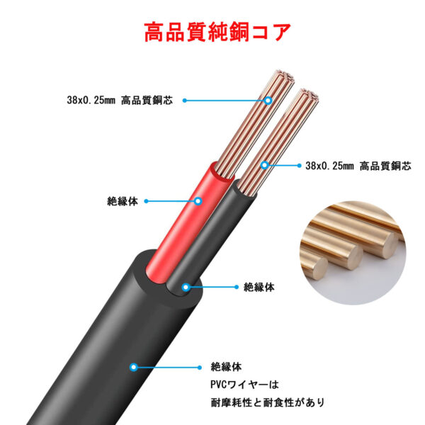 シガーソケット電源 車載DVD PND モニター 4.0 1.7mm 12V/24V 対応 長2.5m