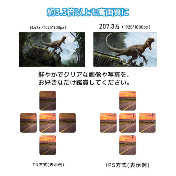13.3インチ DVDプレーヤー 車載用 後部座席 ヘッドレストモニター リアモニター DVD内蔵 CPRM 対応
